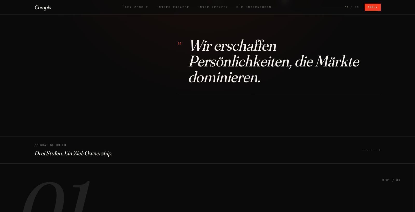 Drei-Stufen-Modell: Talent → Brand → Ownership